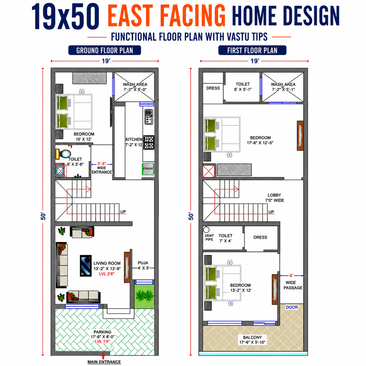 19x50 East Facing Home Design: Functional Floor Plan with Vastu Tips